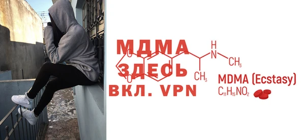 ГАЛЛЮЦИНОГЕННЫЕ ГРИБЫ Волосово